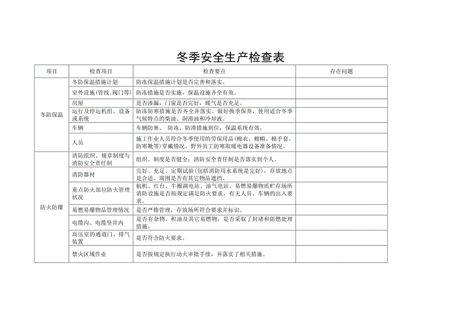 冬季安全生产检查表_第1页