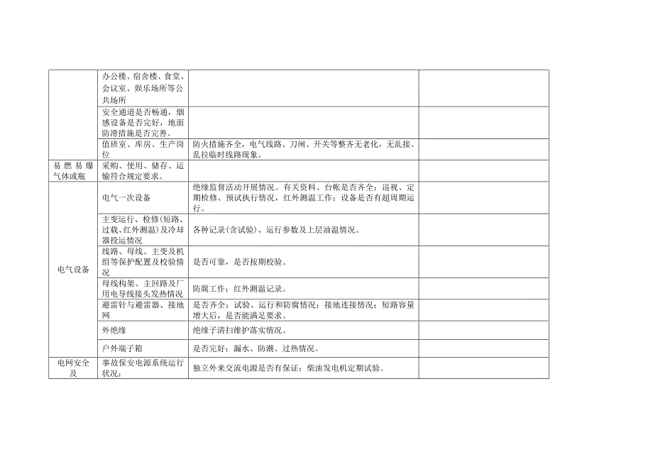 冬季安全生产检查表_第2页