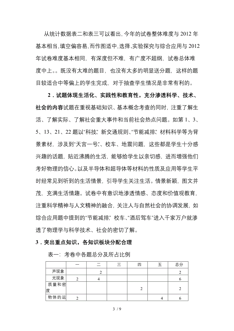 2013年毕业考试物理试卷分析_第3页