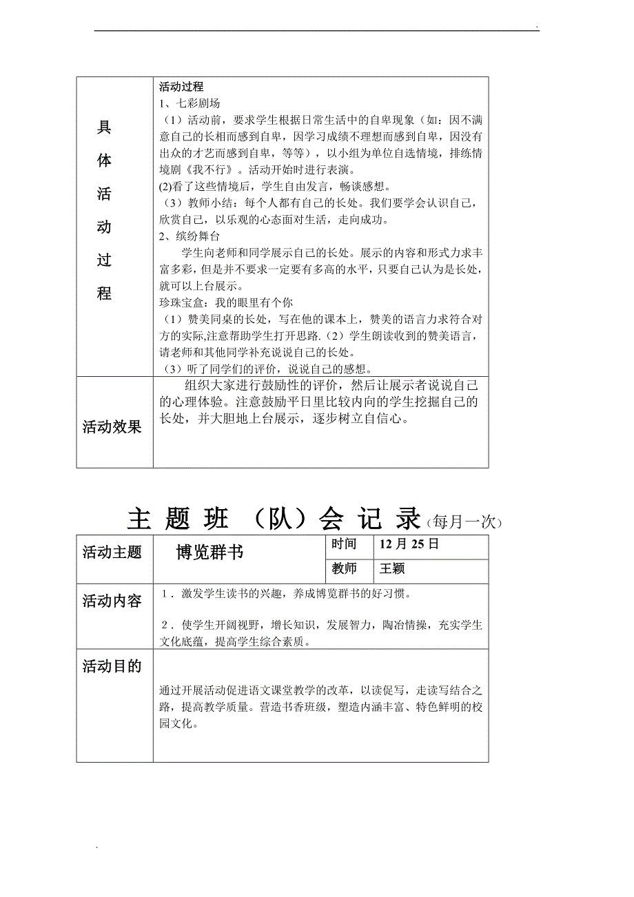 主题班队会记录word_第3页