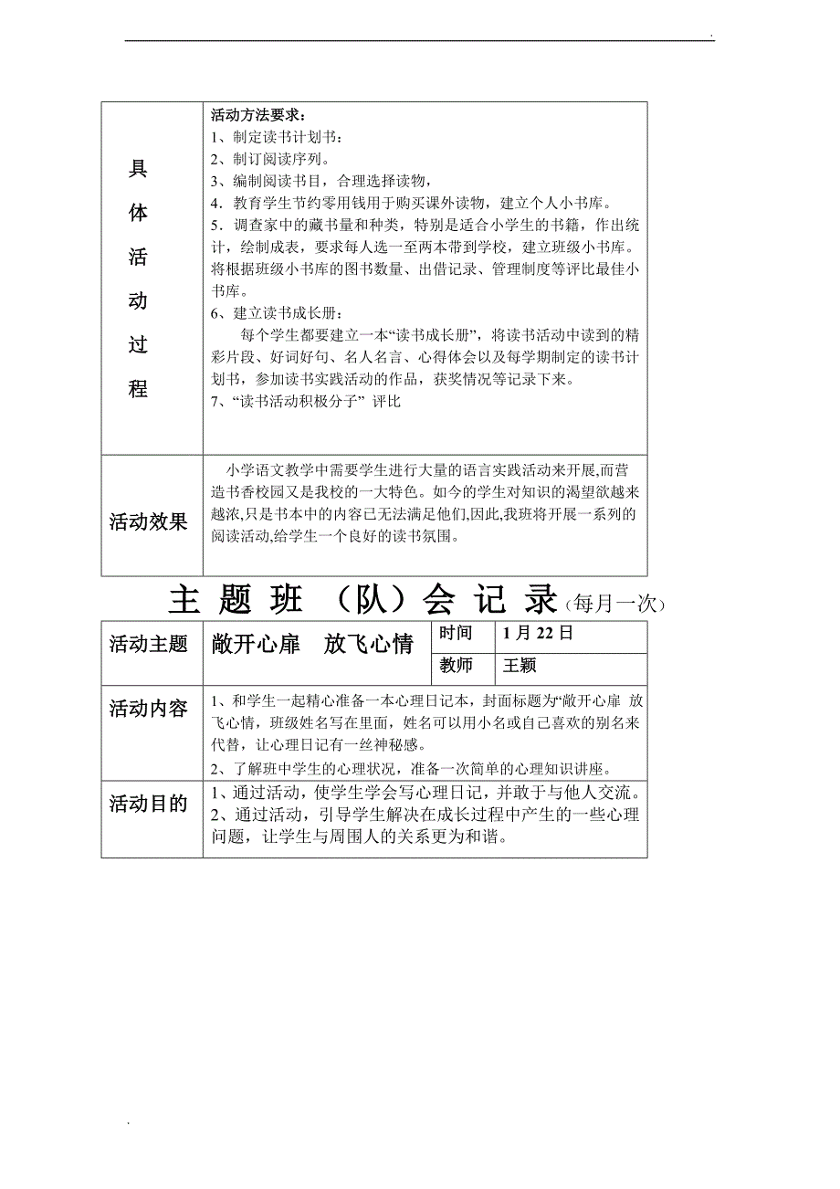 主题班队会记录word_第4页