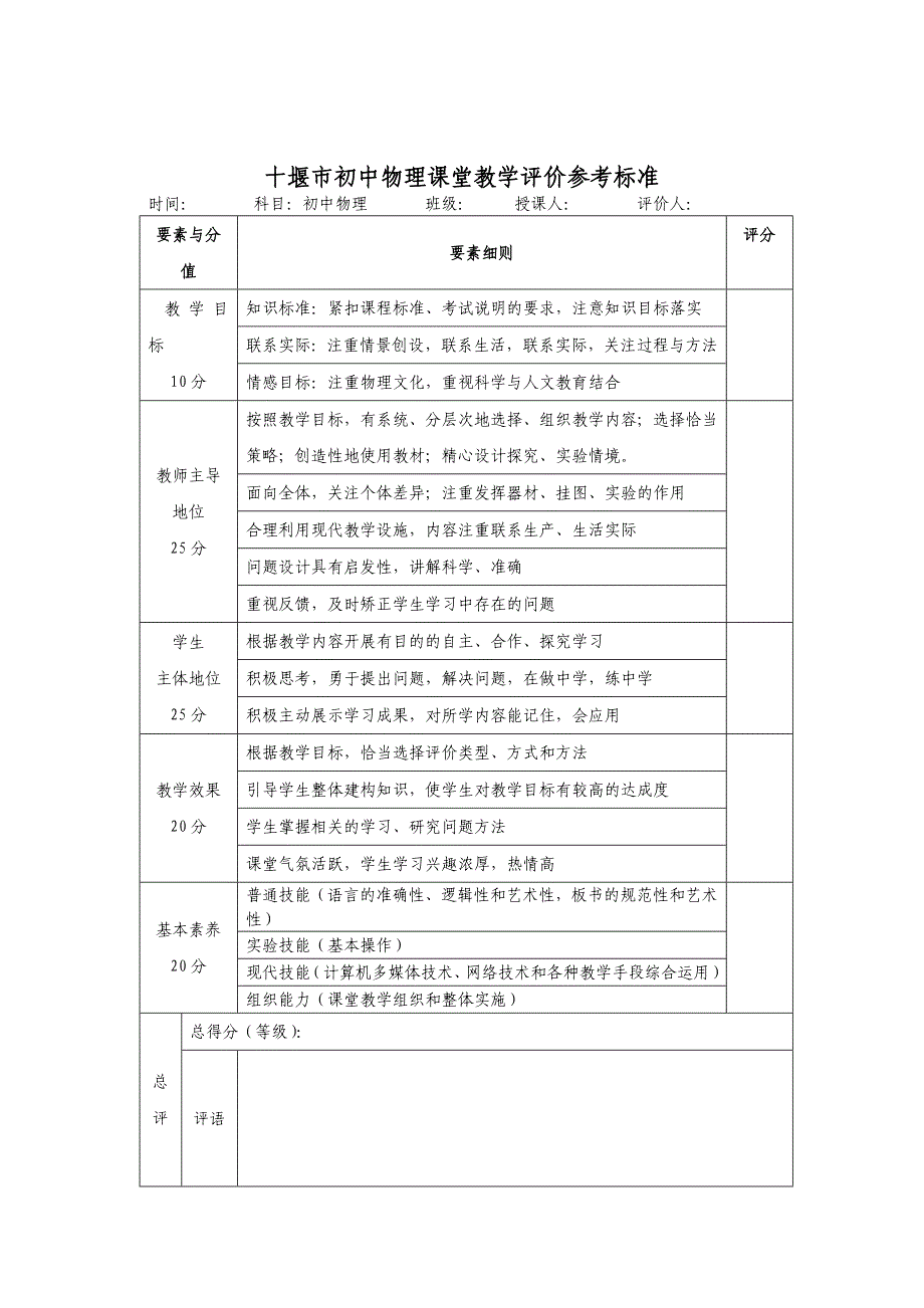 十堰市课堂教学评价标准_第4页