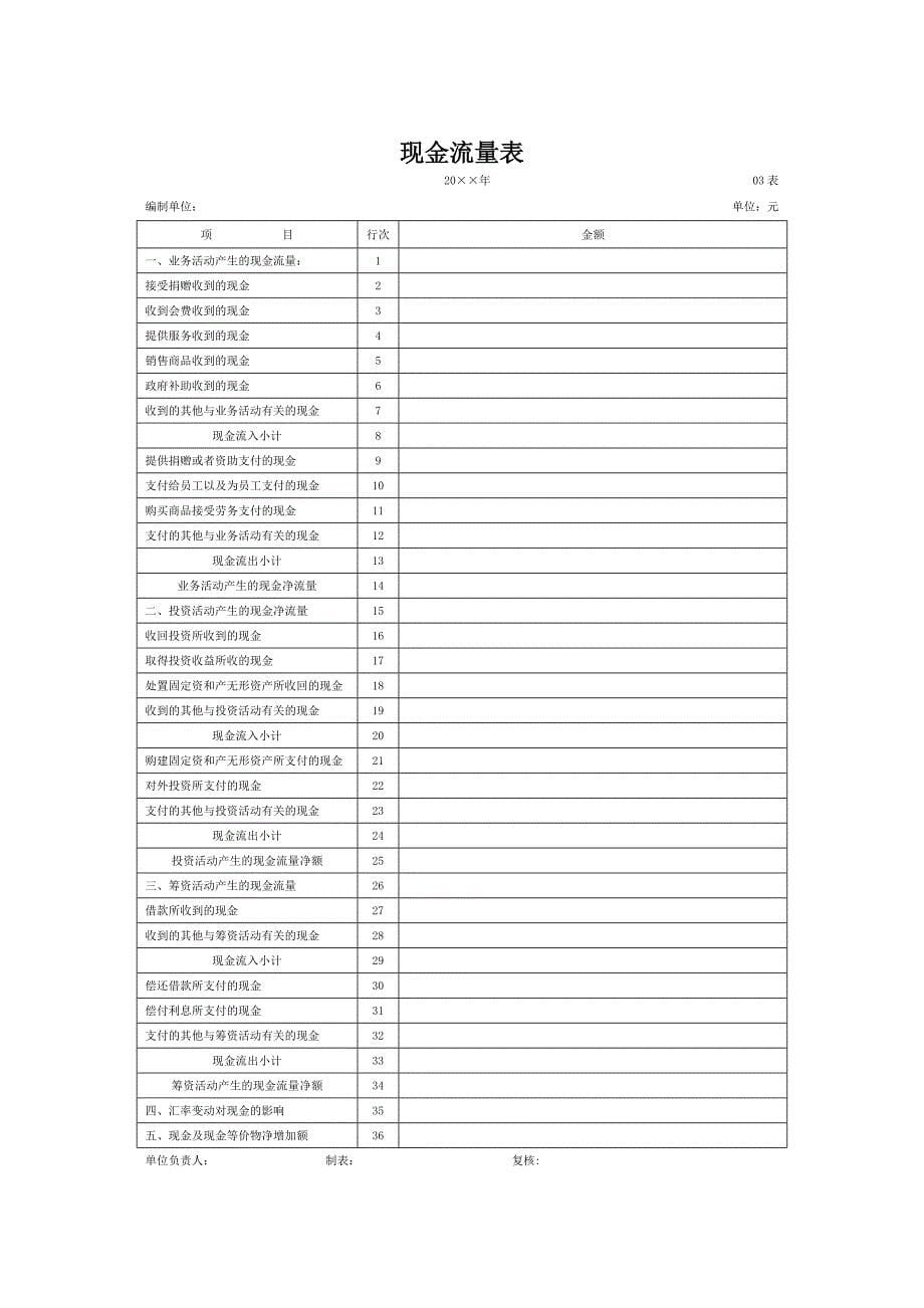 南京民办非企业单位审计报告_第5页