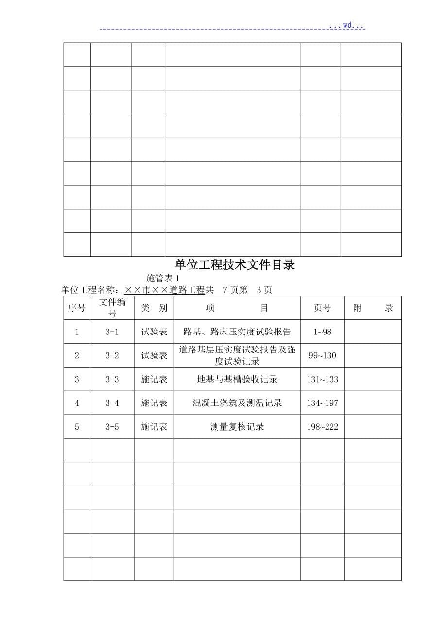 市政工程资料表格填写范例样本_第5页