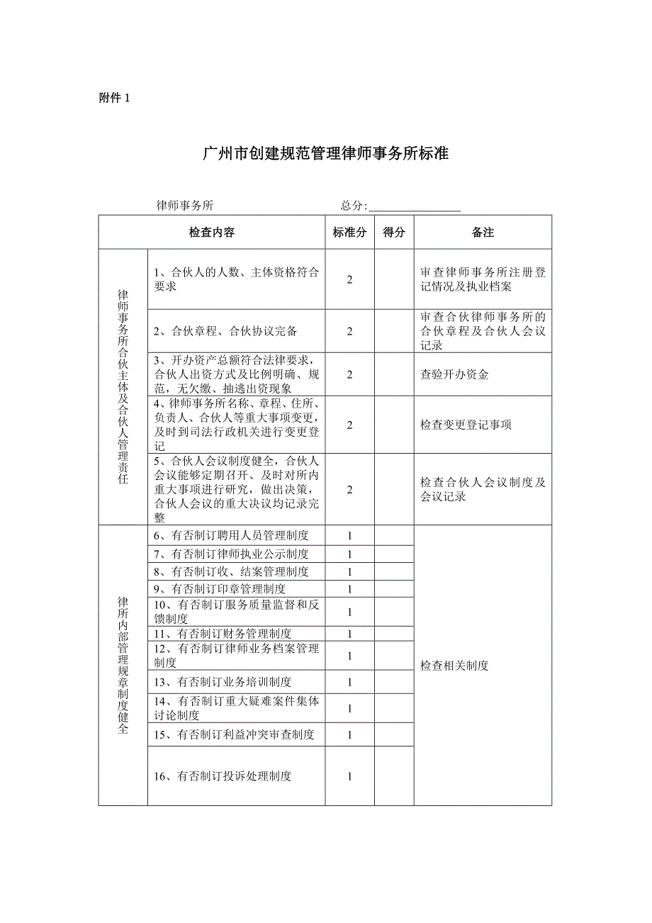 广州市创建规范管理律师事务所标准_第1页
