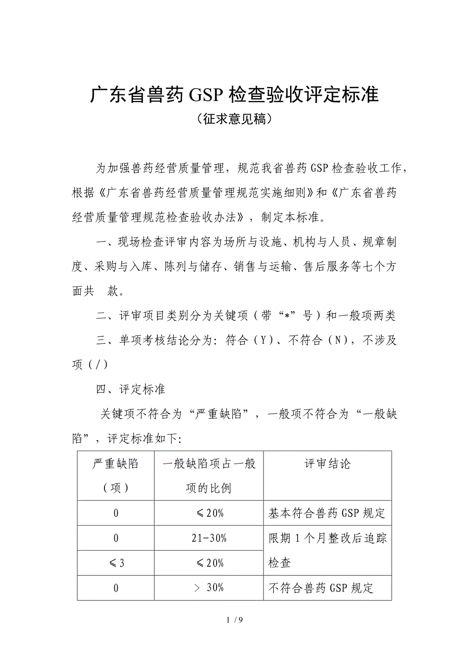 广东省兽药GSP检查验收评定标准_第1页