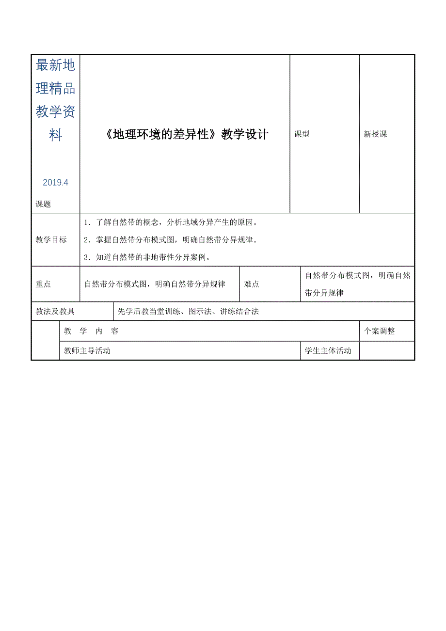 最新鲁教版地理必修一一师一优课必修一教学设计：3.1地理环境的差异性1_第1页