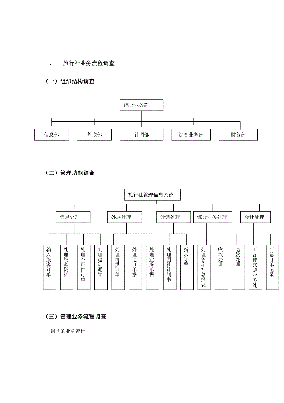 旅行社管理业务流程分析.doc_第2页