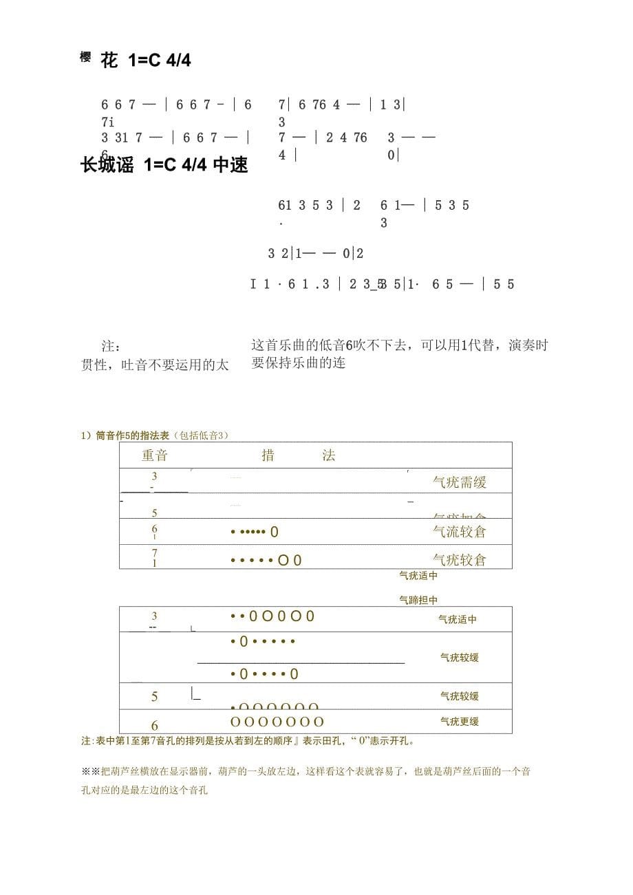 竖笛演奏技巧_第5页