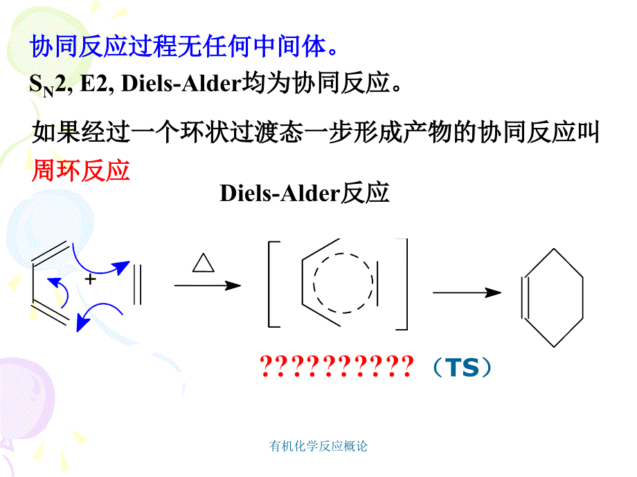 有机化学反应概论课件_第1页