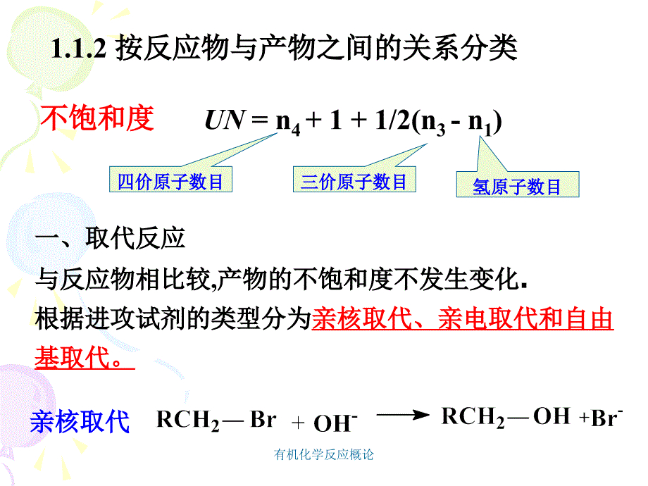 有机化学反应概论课件_第3页