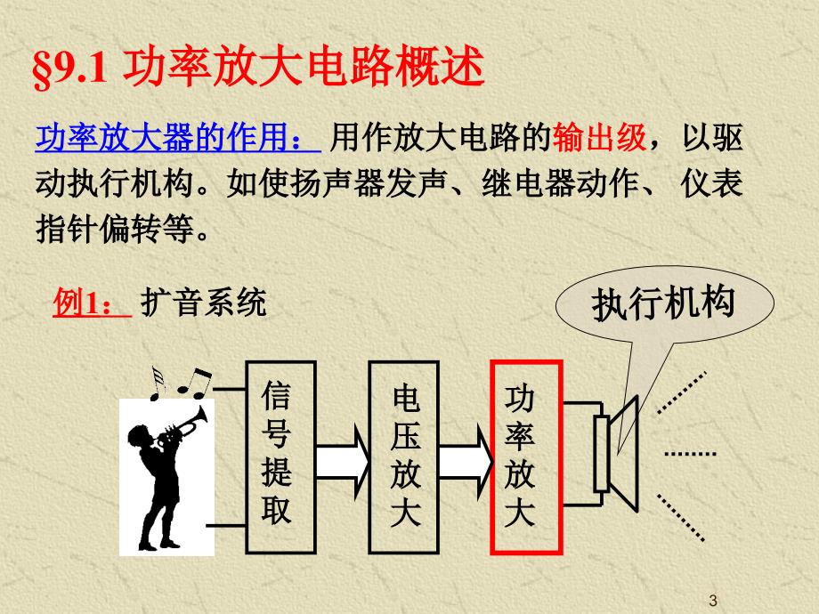 模拟电路课件ppt_第3页