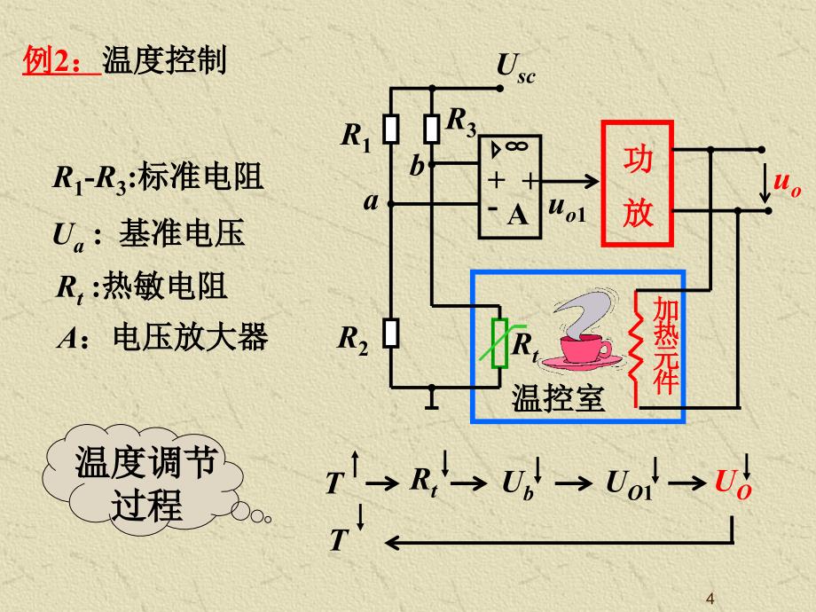 模拟电路课件ppt_第4页