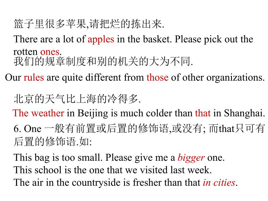 ItOneThat三词之用法区别.ppt_第4页