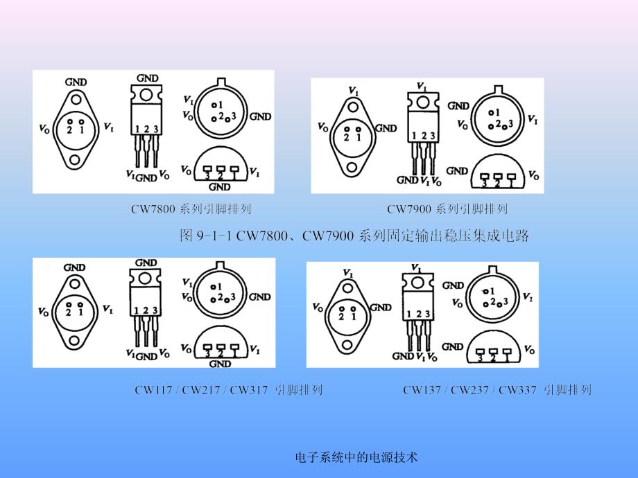 电子系统中的电源技术课件_第4页