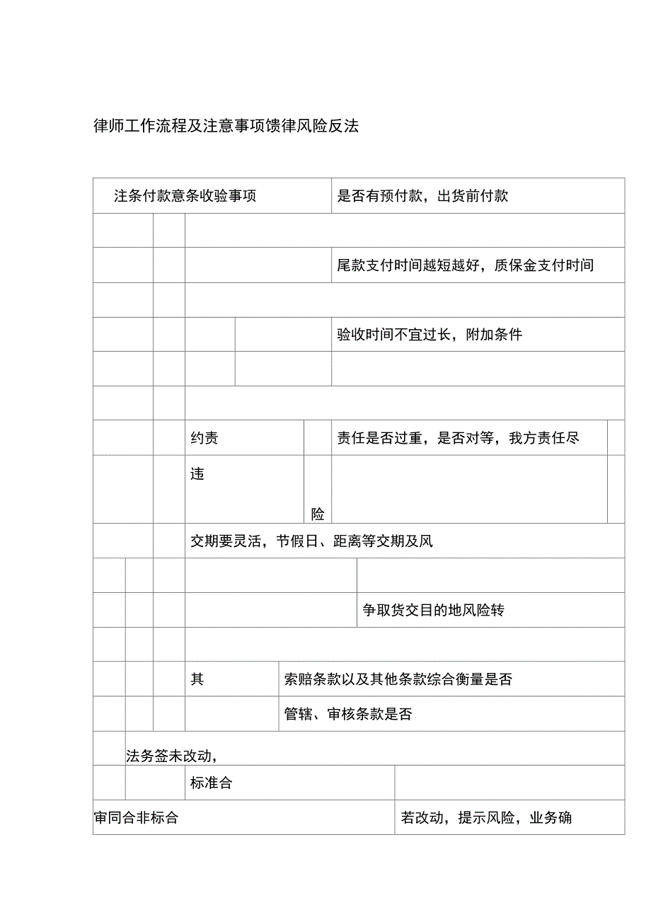 律师工作职责_第1页