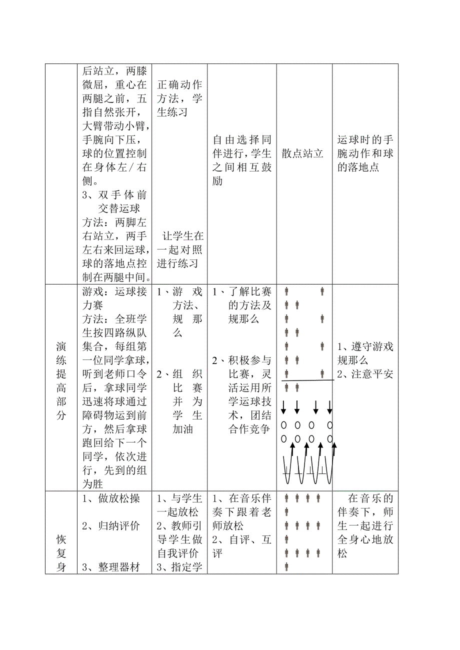 小学四年级篮球课教案_第2页