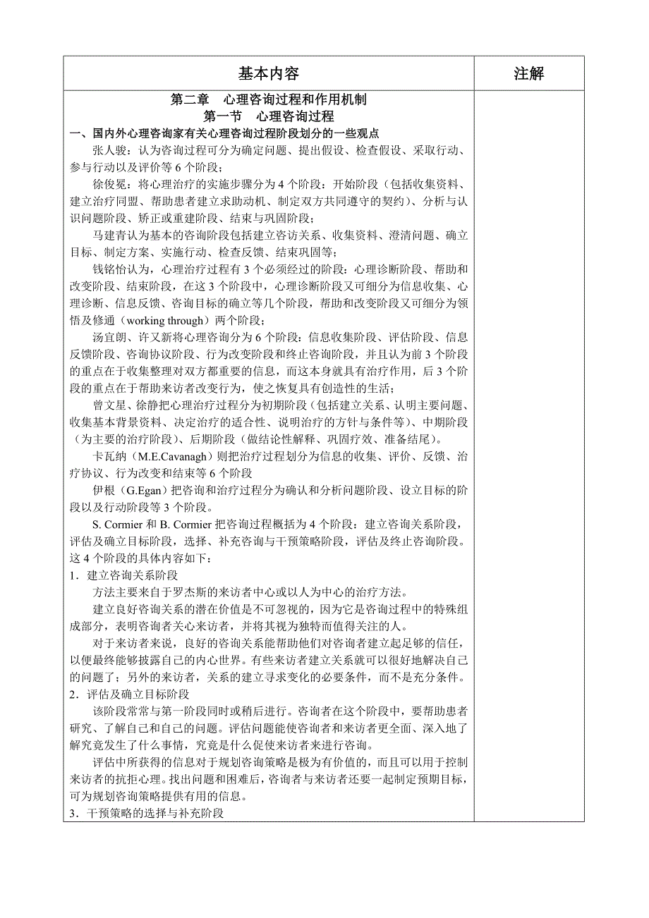 心理咨询过程和作用机制_第1页