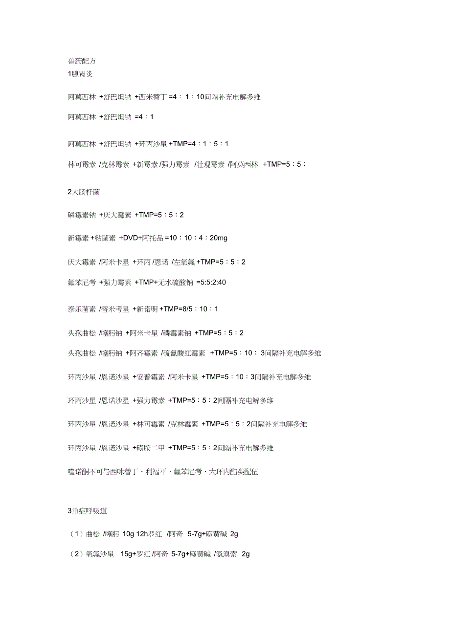 兽药常用的配方_第1页