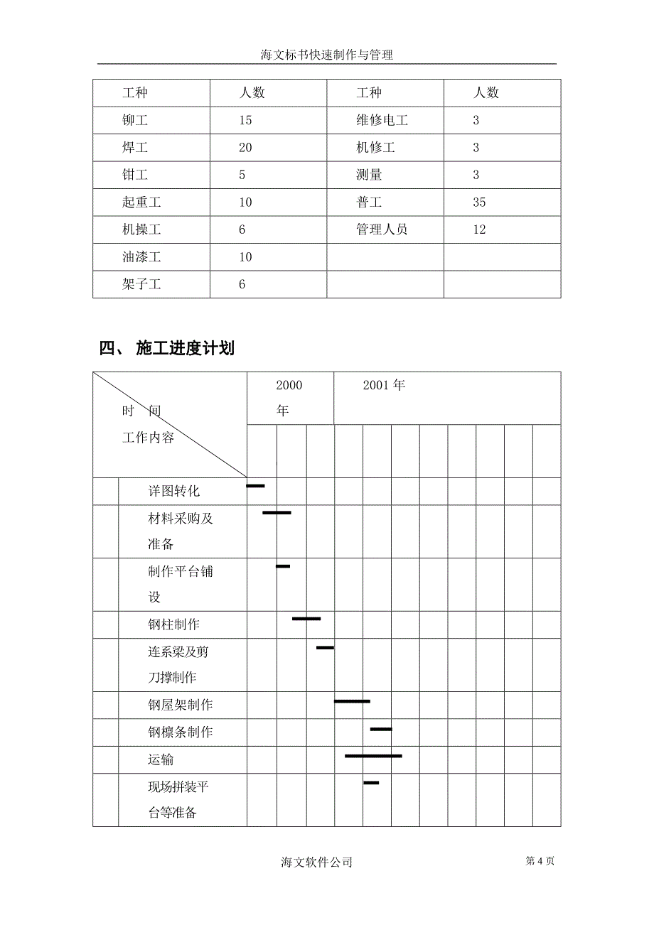 产业基地钢结构施工组织设计范本_第4页