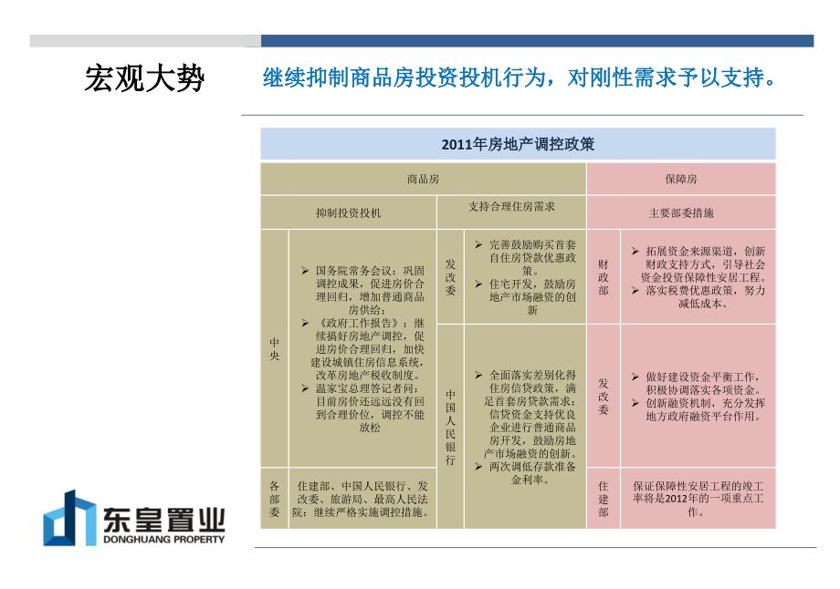 湖北咸宁市写字楼及公寓市场调查研究报告_第4页