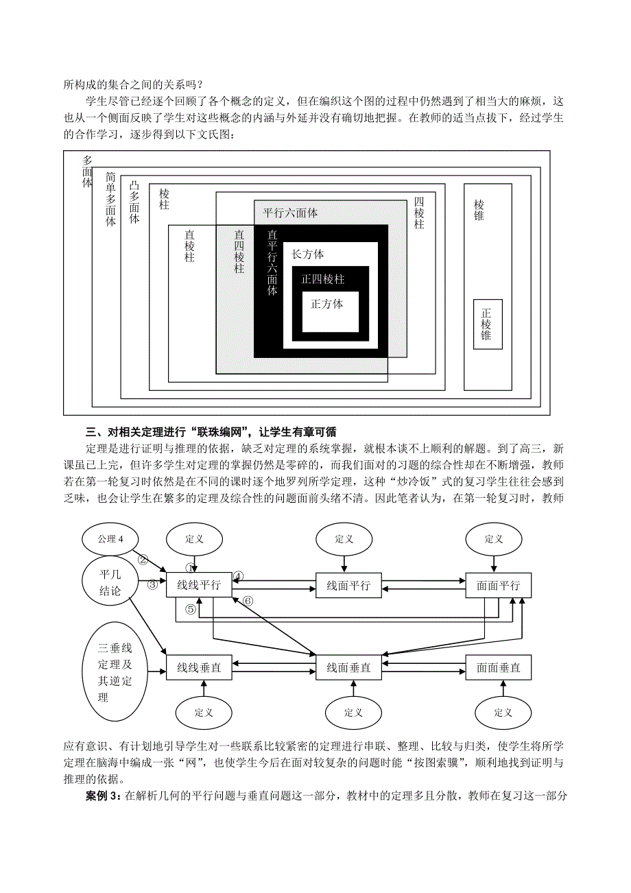 例说高三数学复习教学中的“联珠编网”.doc_第2页