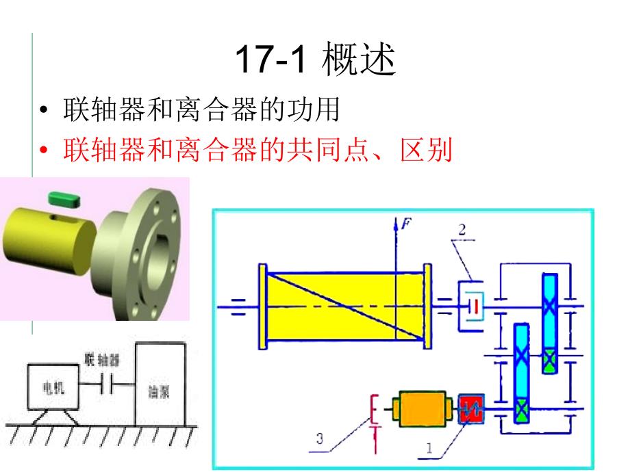 J机械设计基础第十七章联轴器离合器和制动器2012yu_第2页