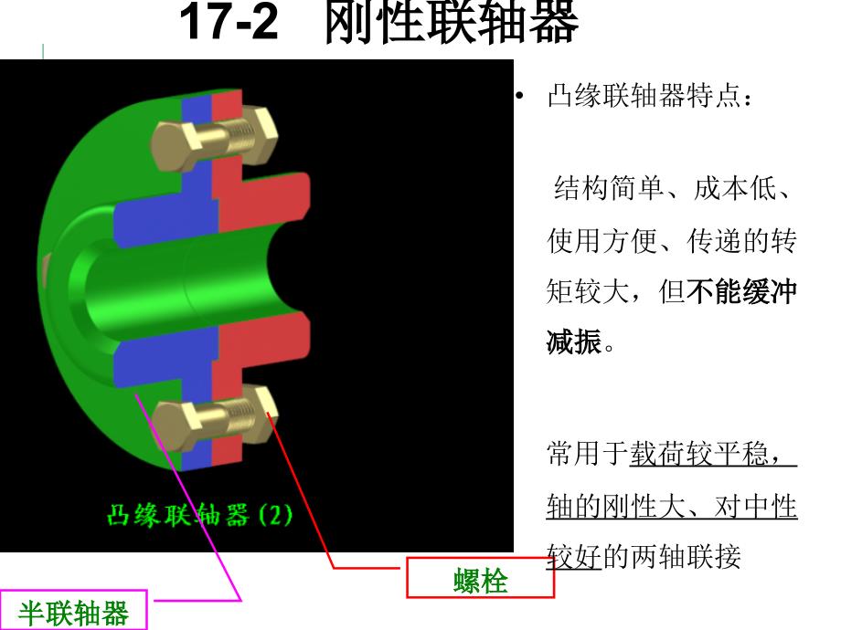 J机械设计基础第十七章联轴器离合器和制动器2012yu_第4页