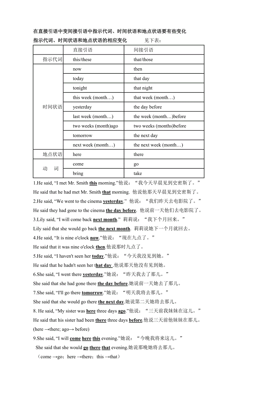 人教版高中英语必修一第4讲：Unit2English-around-the-world-语法(教师版).docx_第2页