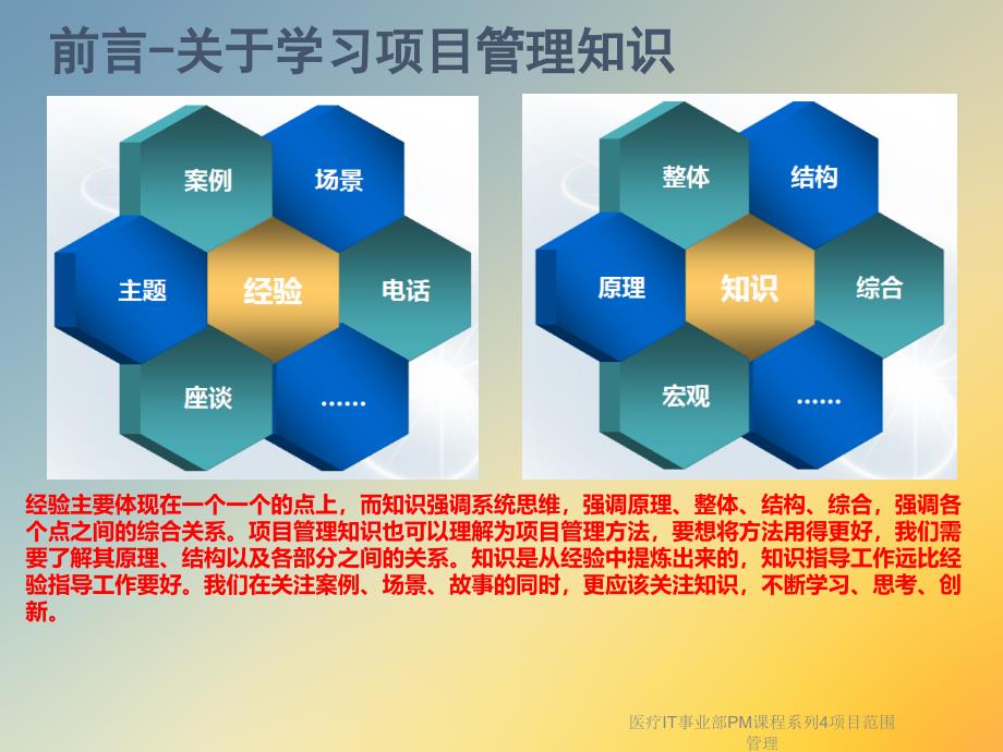 医疗IT事业部PM课程系列4项目范围管理课件_第4页