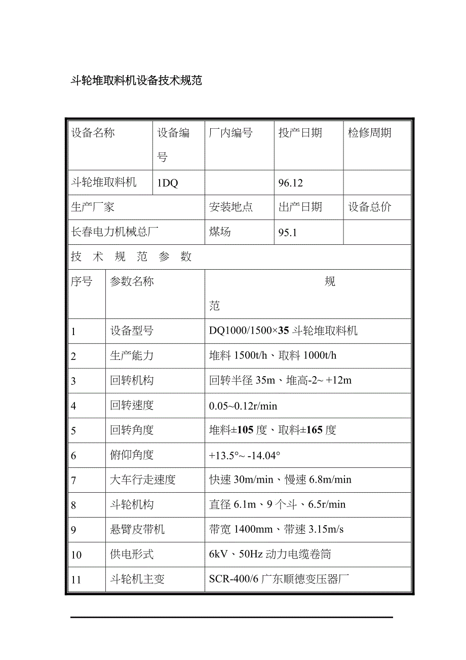 关于斗轮取料机的出售招标公告_第2页