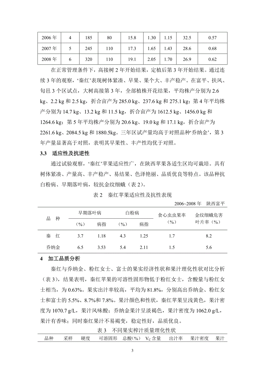中晚熟苹果新品种‘秦红’的选育.doc_第3页
