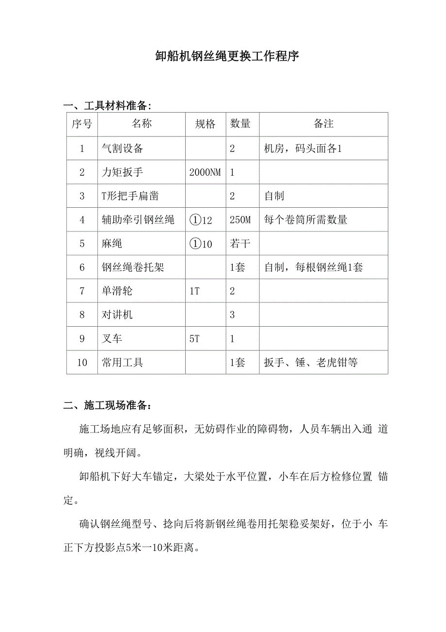 卸船机钢丝绳更换工作程序_第1页