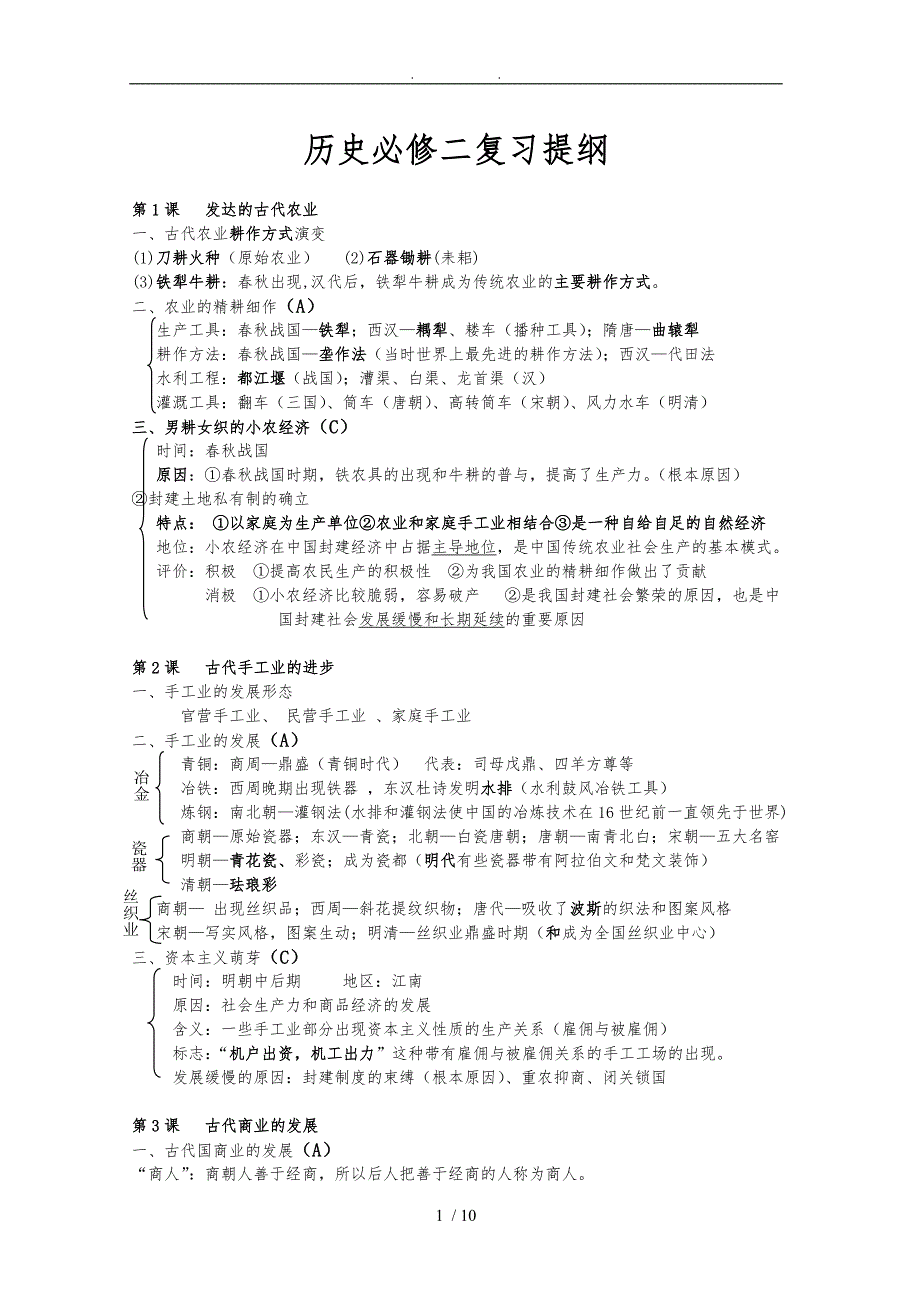 历史必修二知识点汇总_第1页