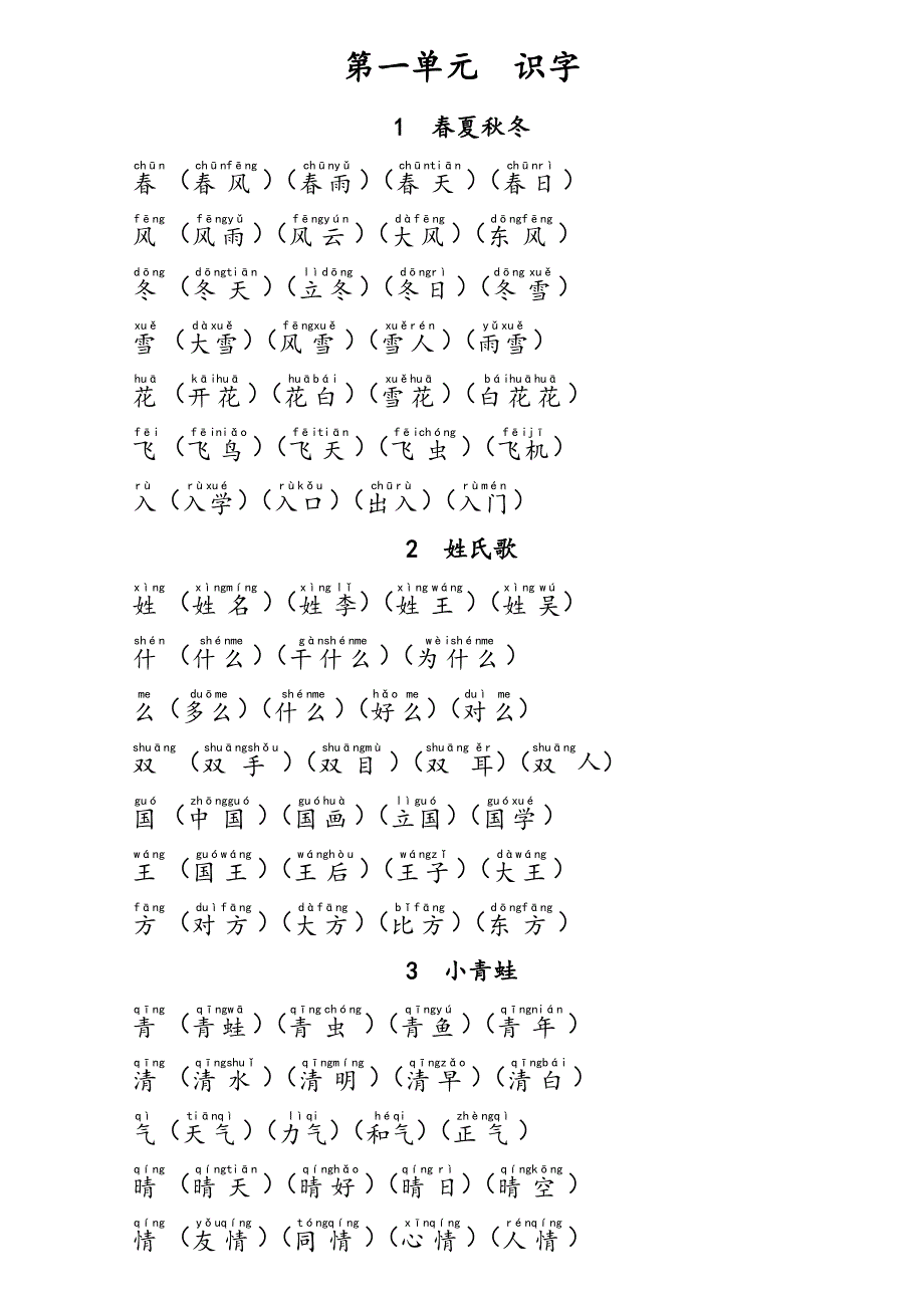 一年级语文下册一类字带注音_第1页