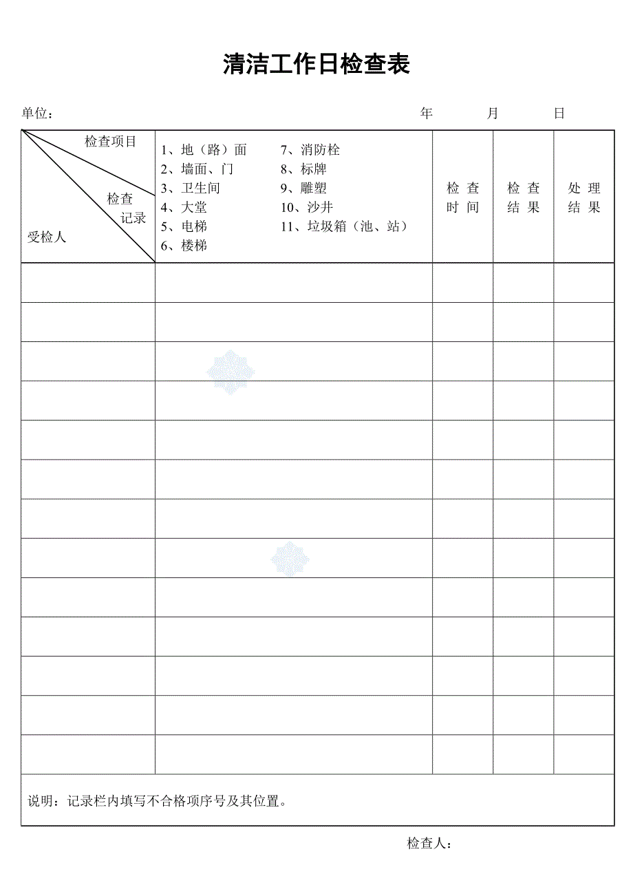 【物业管理保洁绿化表格】清洁工作日检查_第1页