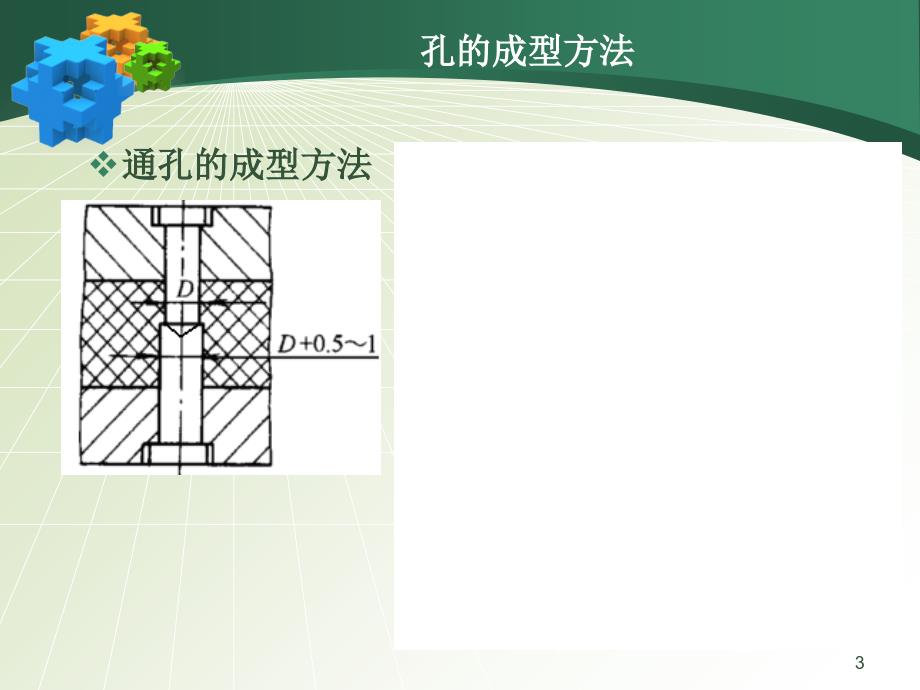 孔的成型方法_第3页