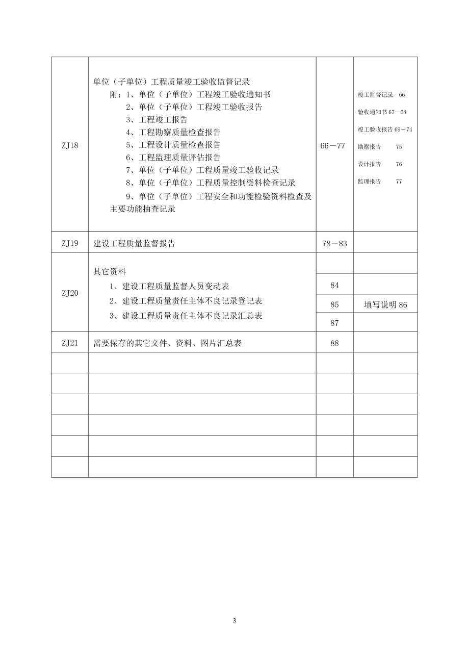 监督档案样本1_第3页