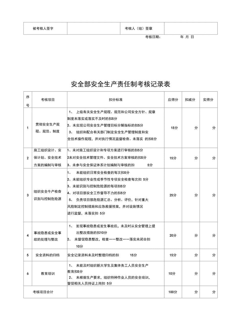 安全生产责任制考核范本_第5页