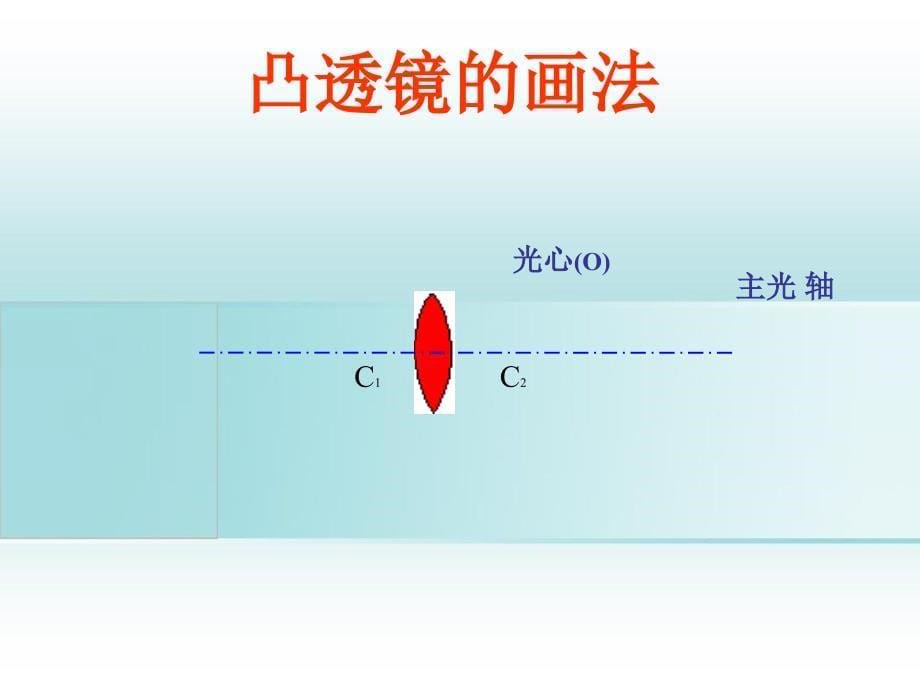 八年级物理上册第五章第一节透镜课件新版新人教版课件_第5页