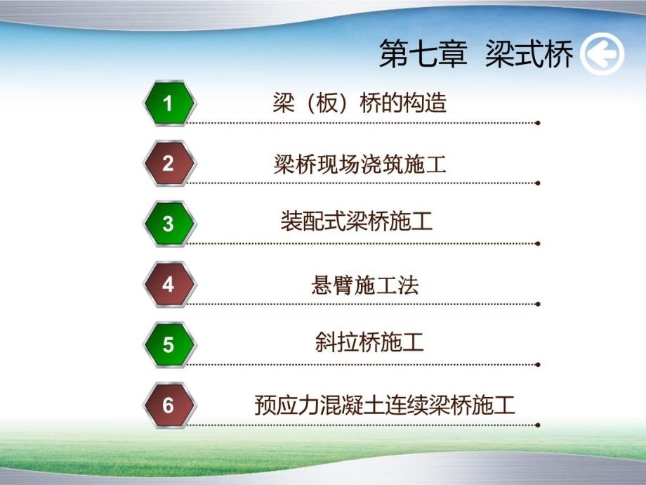 《道路与桥隧工程》课件：第七章 梁式桥.ppt_第2页