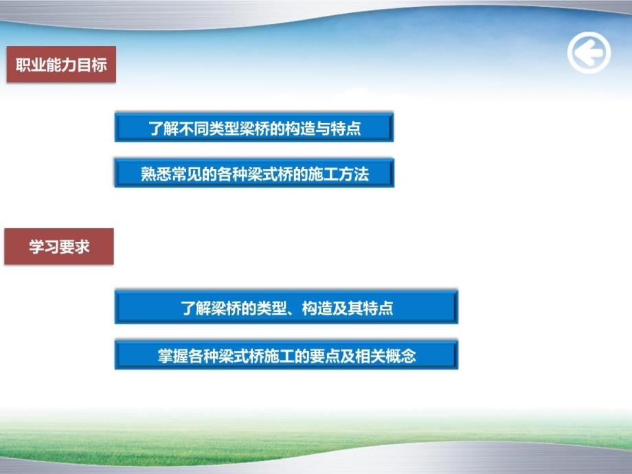 《道路与桥隧工程》课件：第七章 梁式桥.ppt_第3页