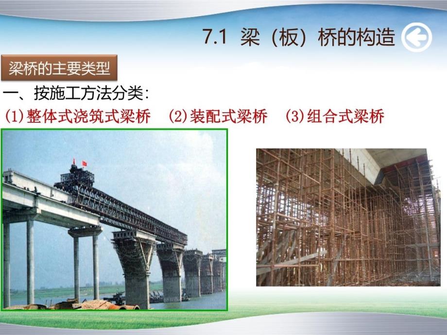 《道路与桥隧工程》课件：第七章 梁式桥.ppt_第4页