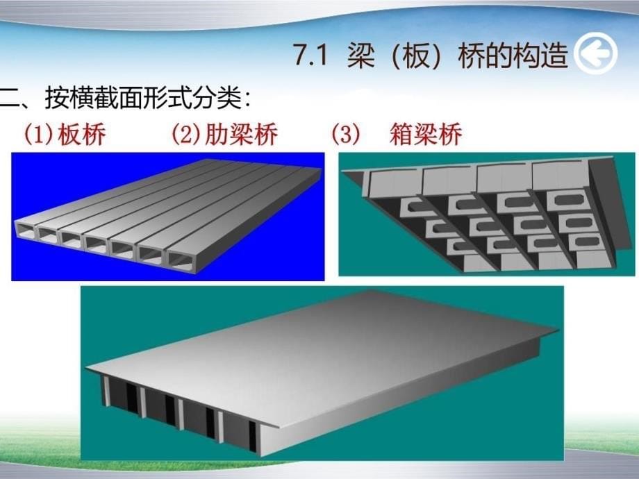 《道路与桥隧工程》课件：第七章 梁式桥.ppt_第5页