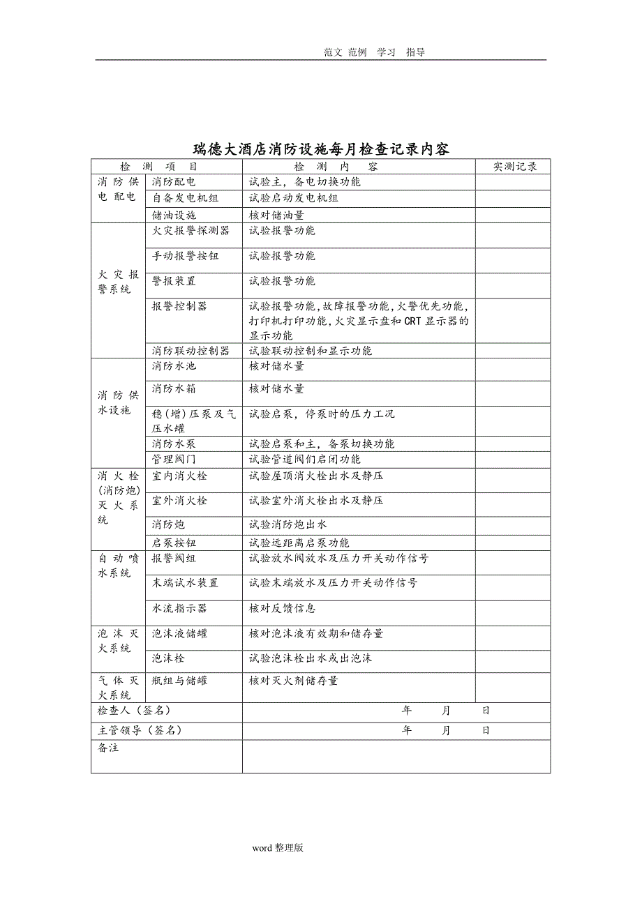 防火巡查记录表_第4页