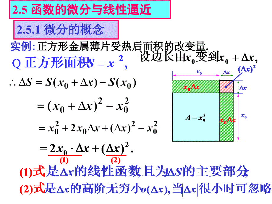 高等数学课件：2-5 函数的微分与线性逼近_第1页