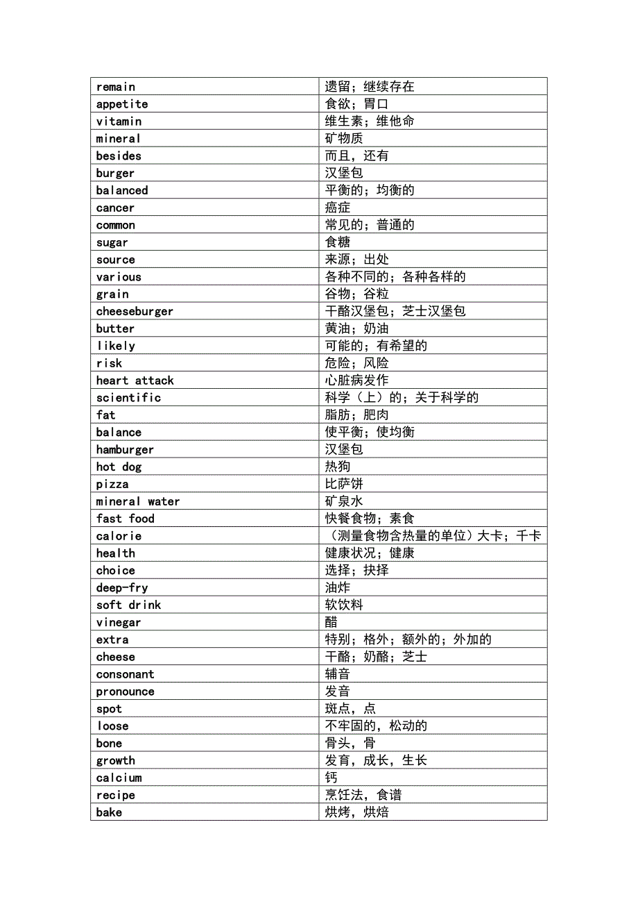 广州初中英语9A英语单词和词汇表格版_第4页