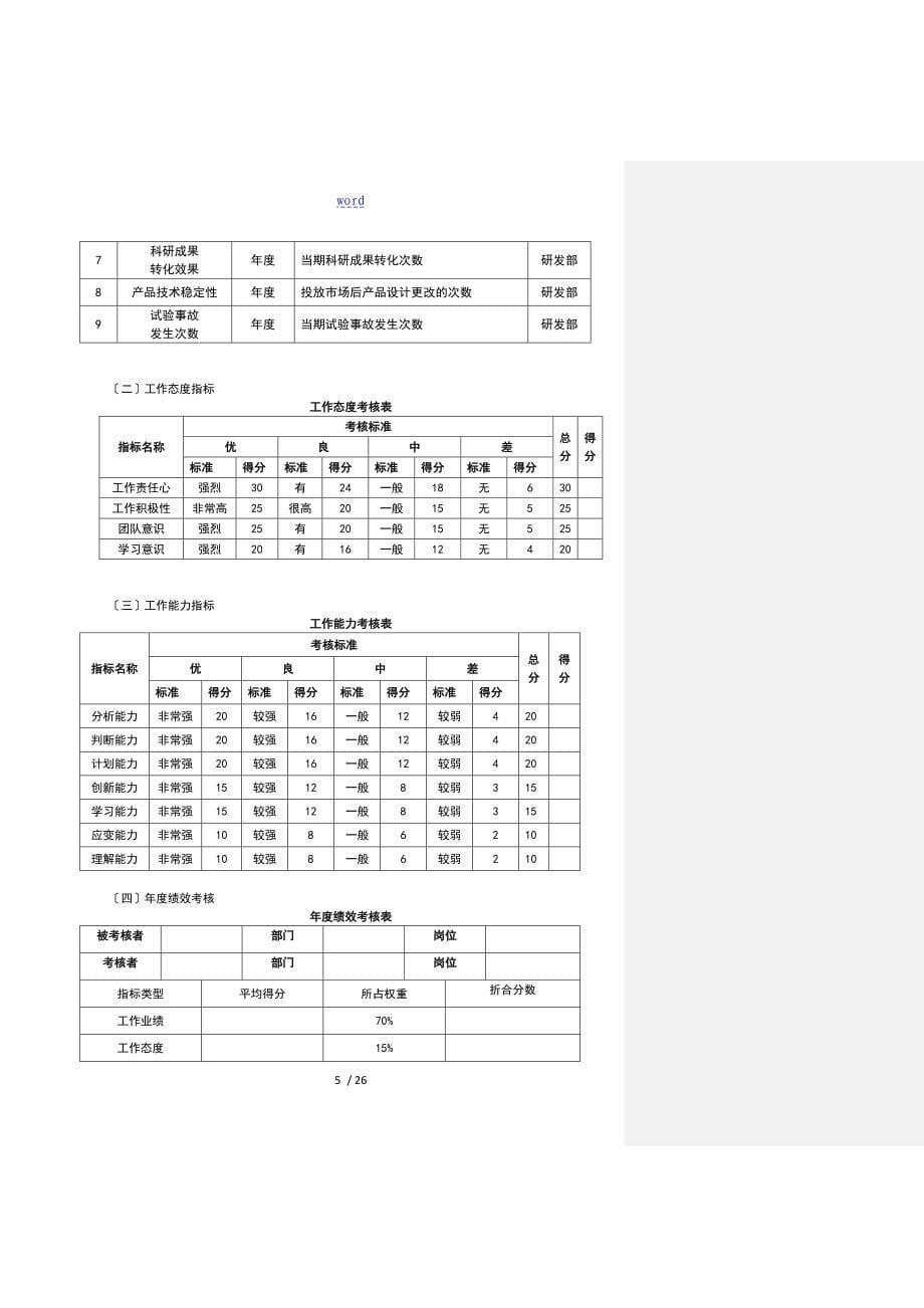 技术人员绩效管理系统、考核地难点问题_第5页