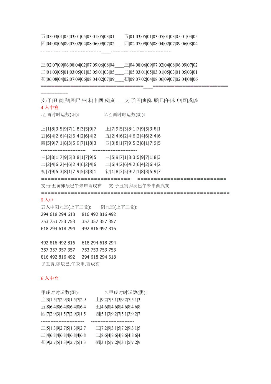 60甲子日时运数_第2页