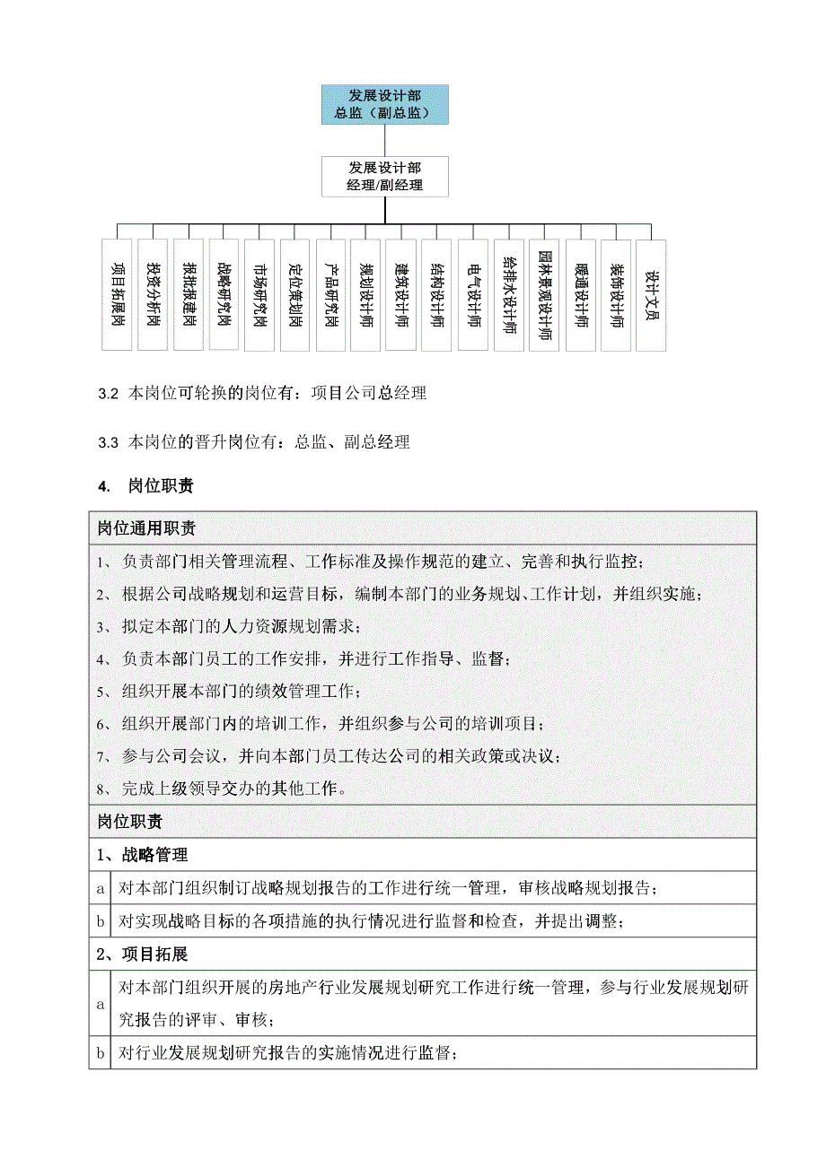 2、设计技术部岗位说明书_第3页